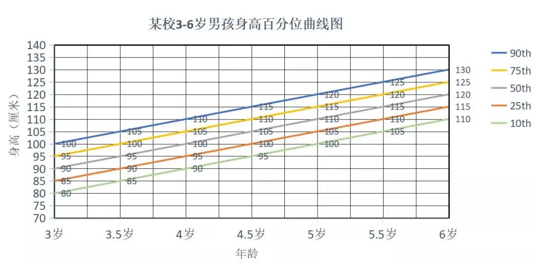 如何利用在线课程提升控卫能力_0
