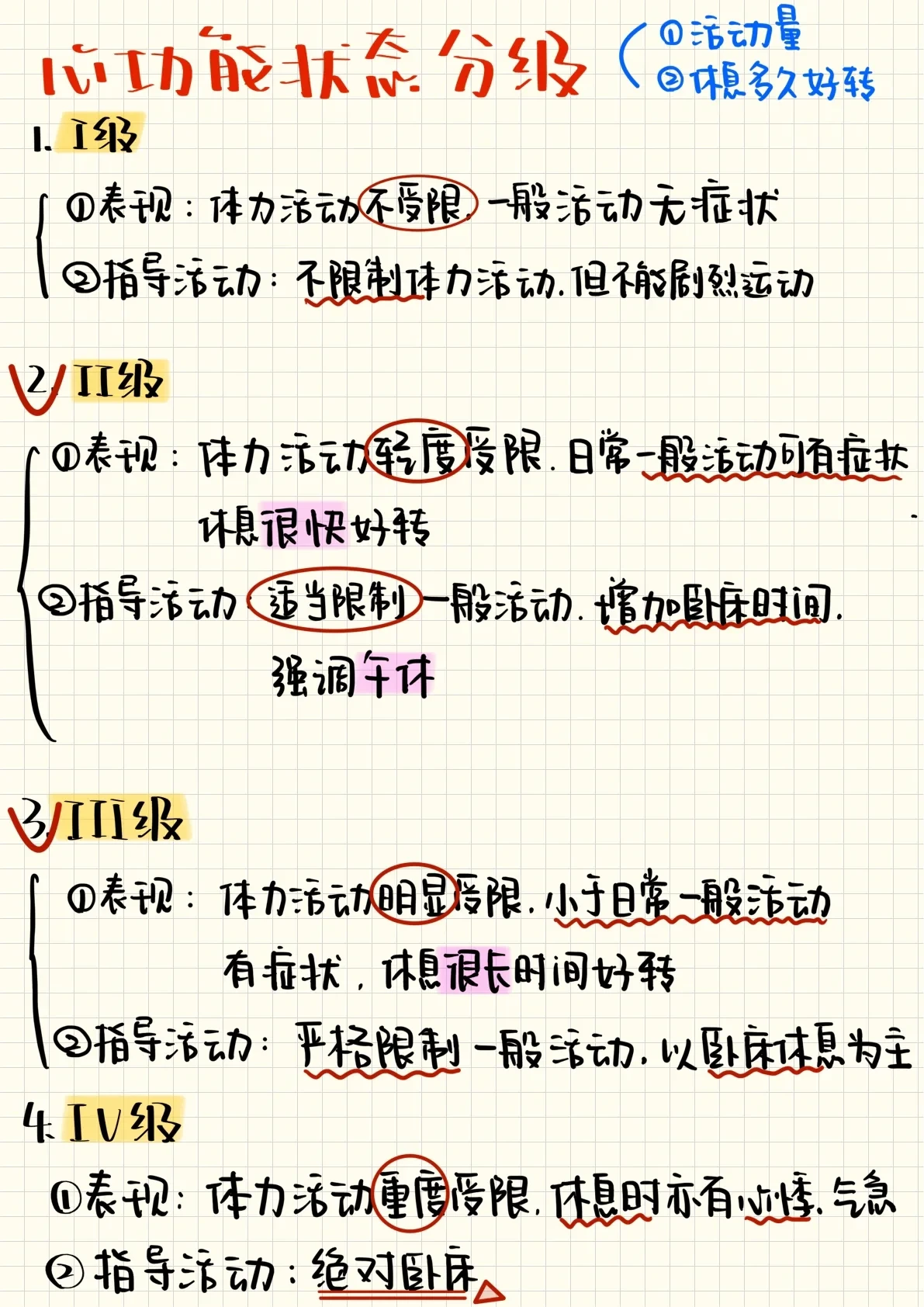 如何通过数据分析优化篮板训练效果?_0